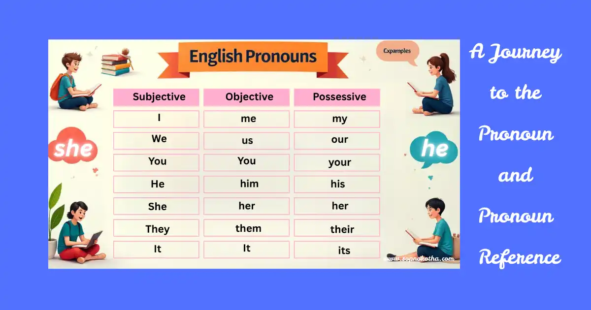 english pronoun