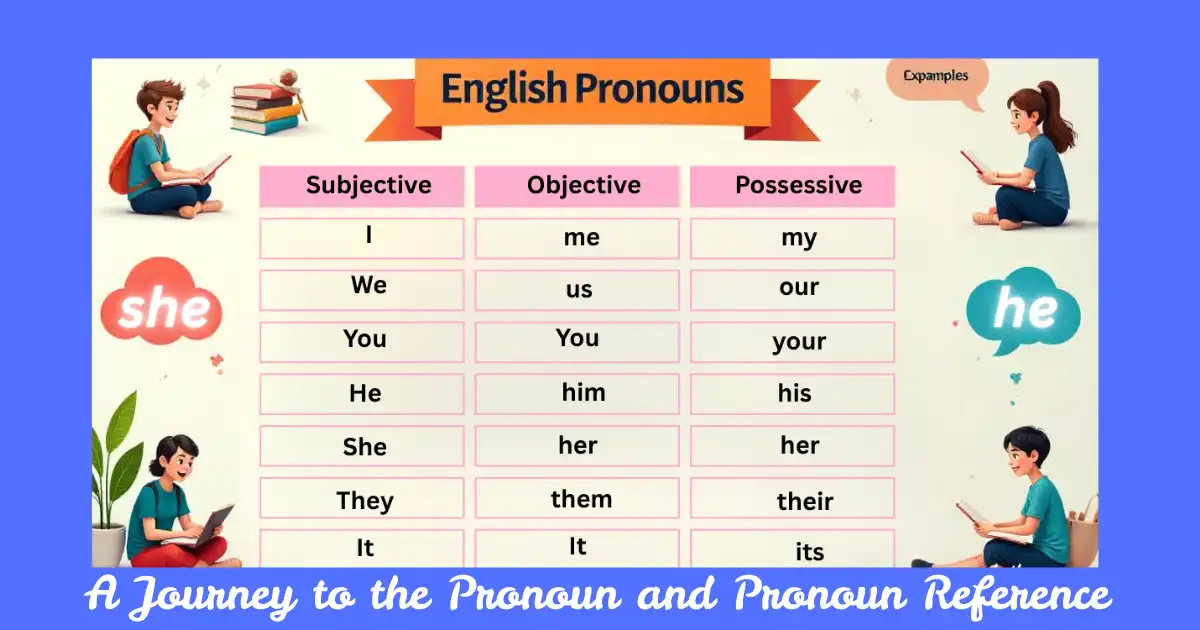 english-pronouns