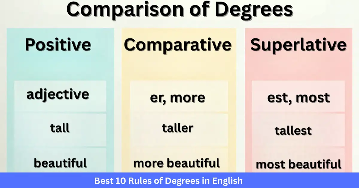 comparison-of-degree