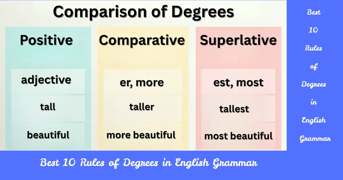 rules-of-degree